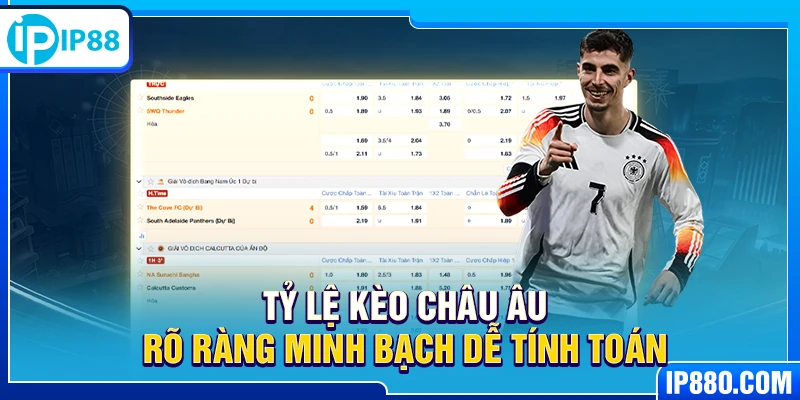 Tỷ lệ kèo Châu Âu rõ ràng minh bạch dễ tính toán